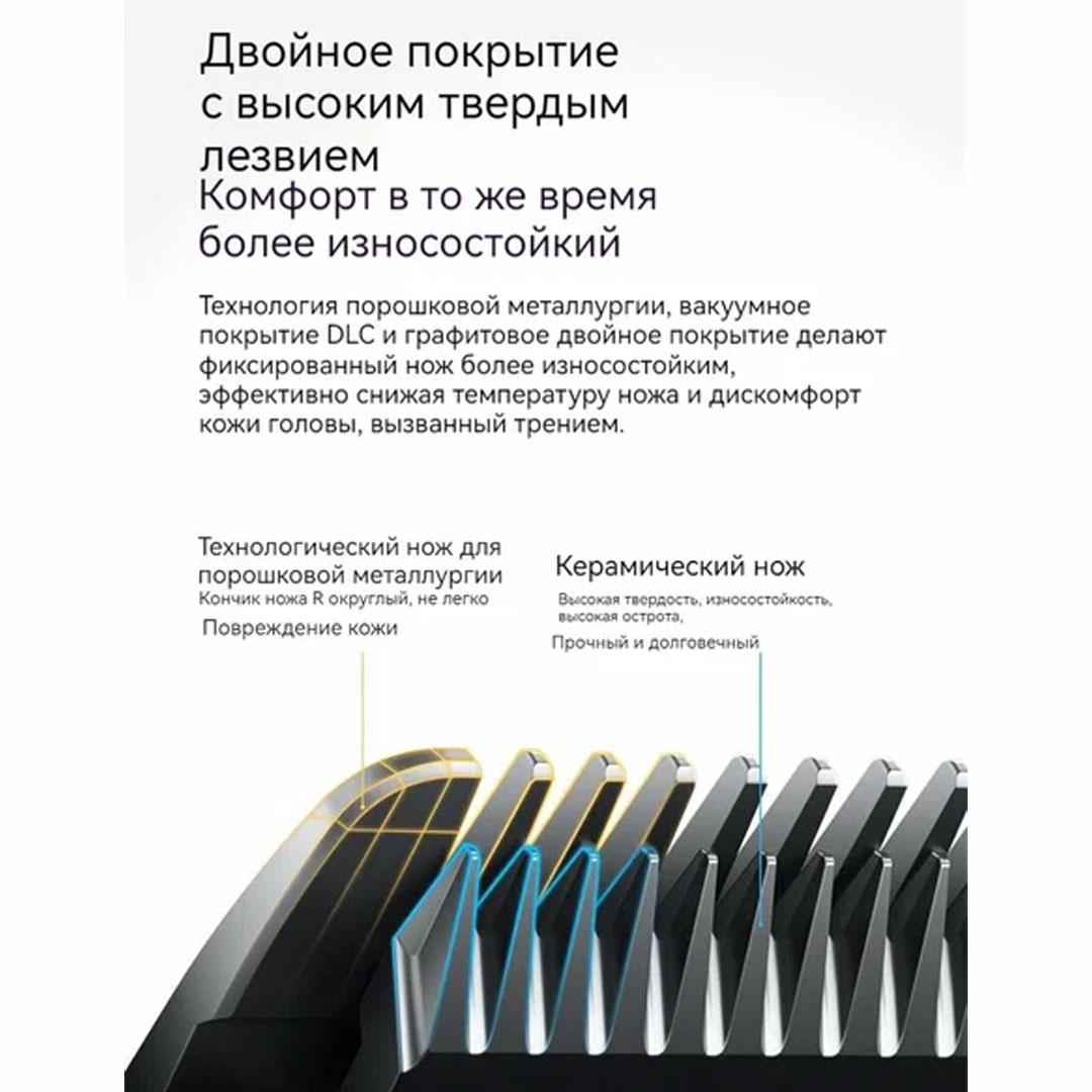 mashinka-dlya-strizhki-volos-xiaomi-mijia-hair-clipper-2-2.jpg