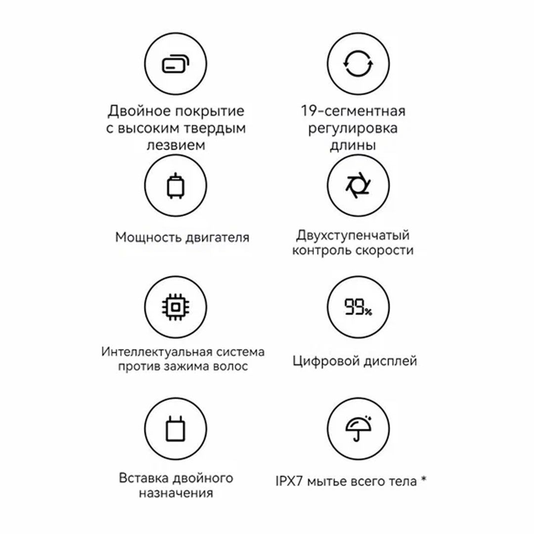 mashinka-dlya-strizhki-volos-xiaomi-mijia-hair-clipper-2-3.jpg